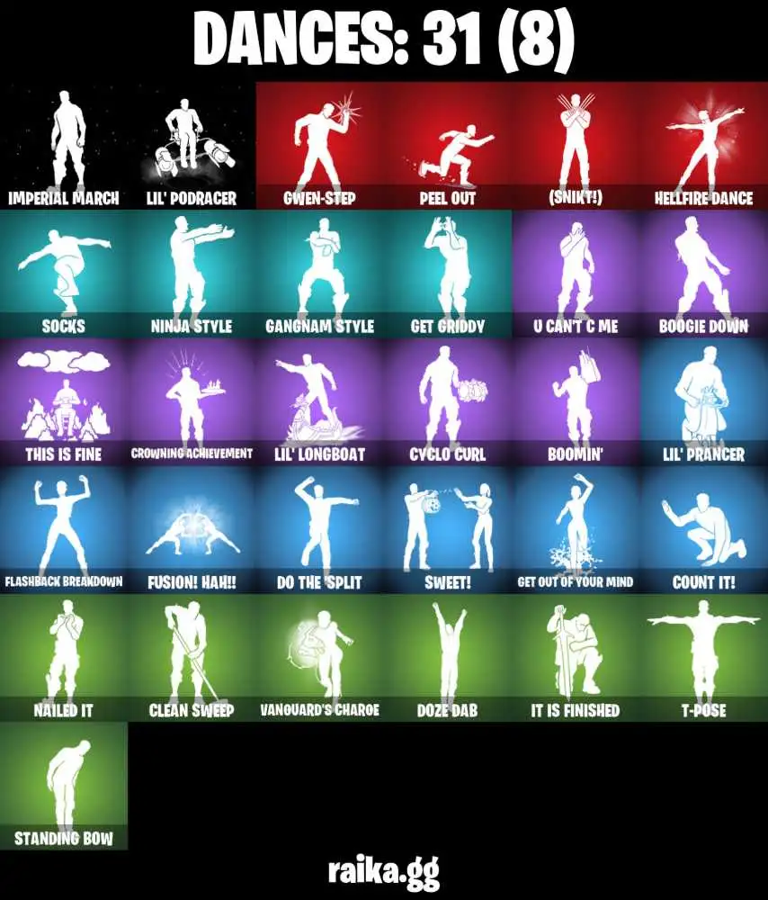 4 of 7
