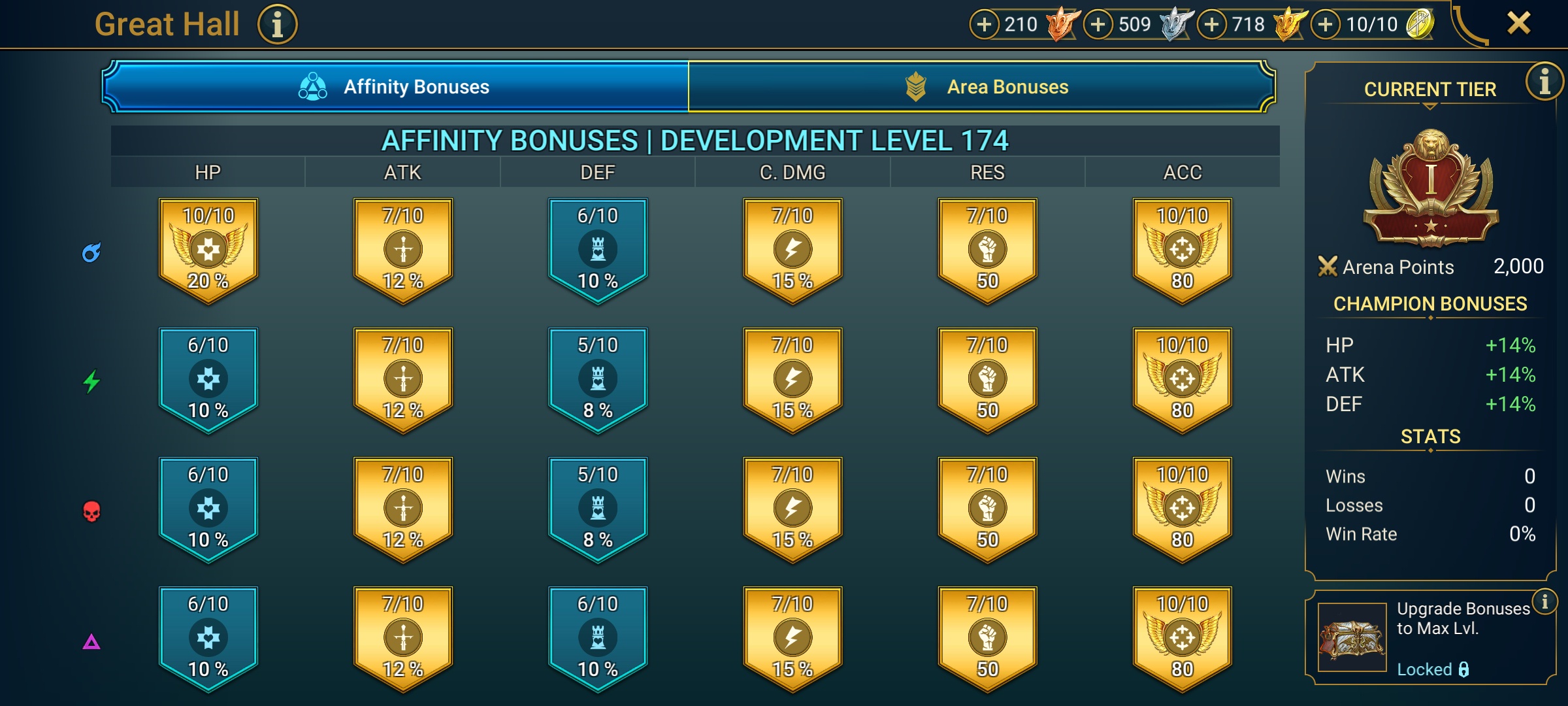 7 of 9