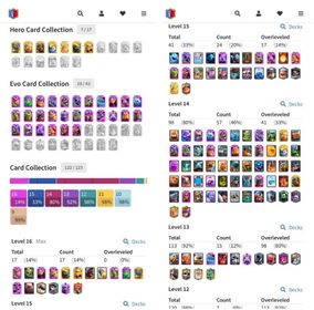 Kt16 ⚡ Level 1962 ⚡ 17 Cards Level 16 ⚡ 41 Cards Level 15 ⚡ 28 Evolution ⚡ 7 Heroes ⚡ Supercell ID Changeable ⚡ 14 Tower Skins ⚡ Instant Delivery