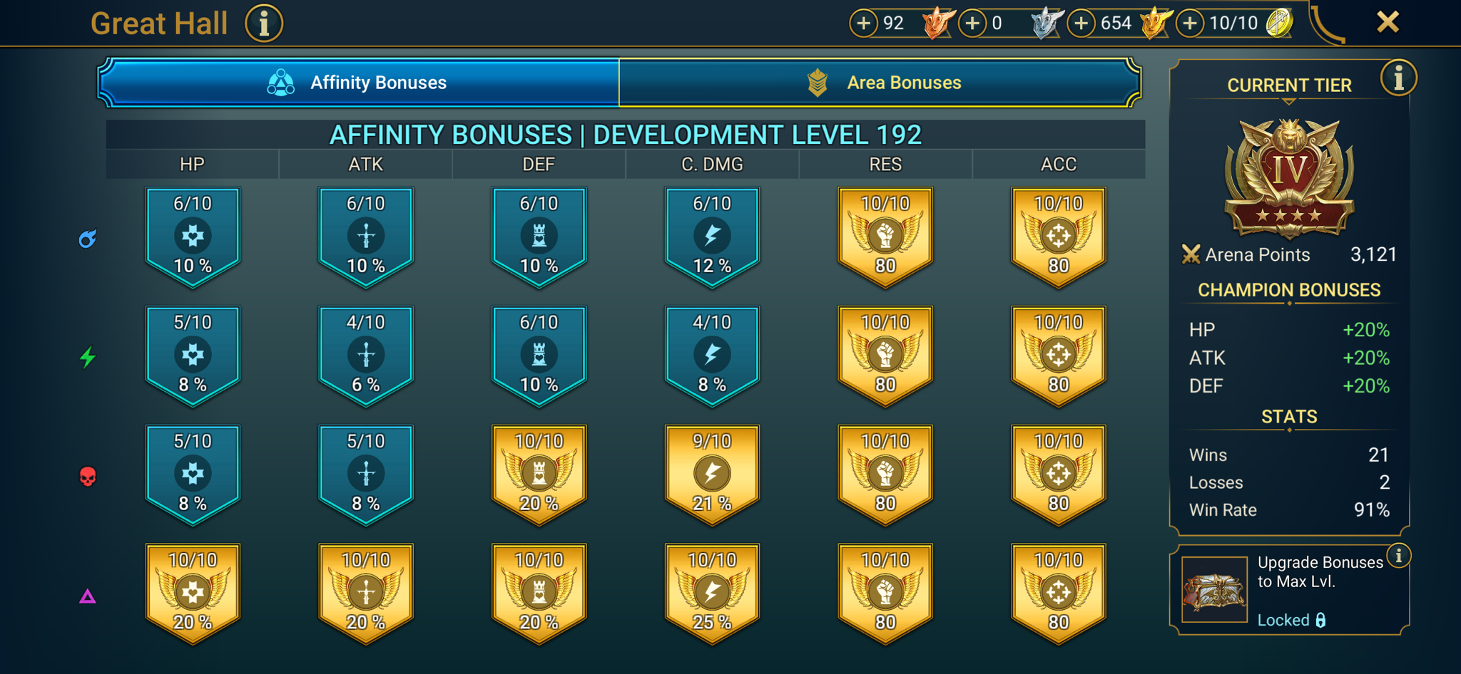 6 of 9