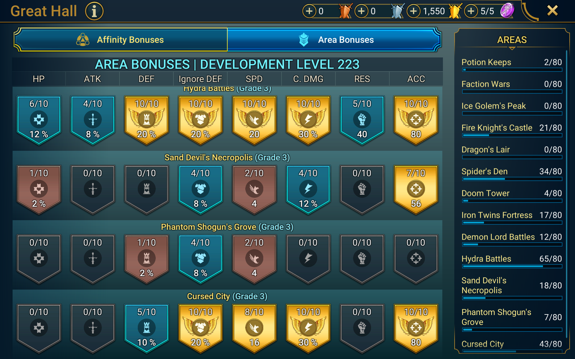 7 of 9