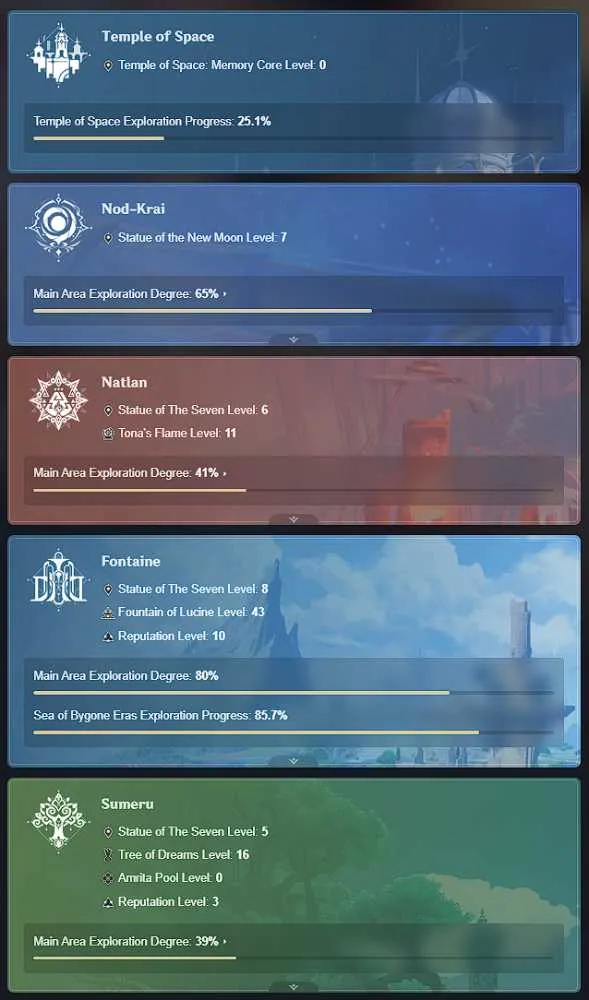 8 of 9