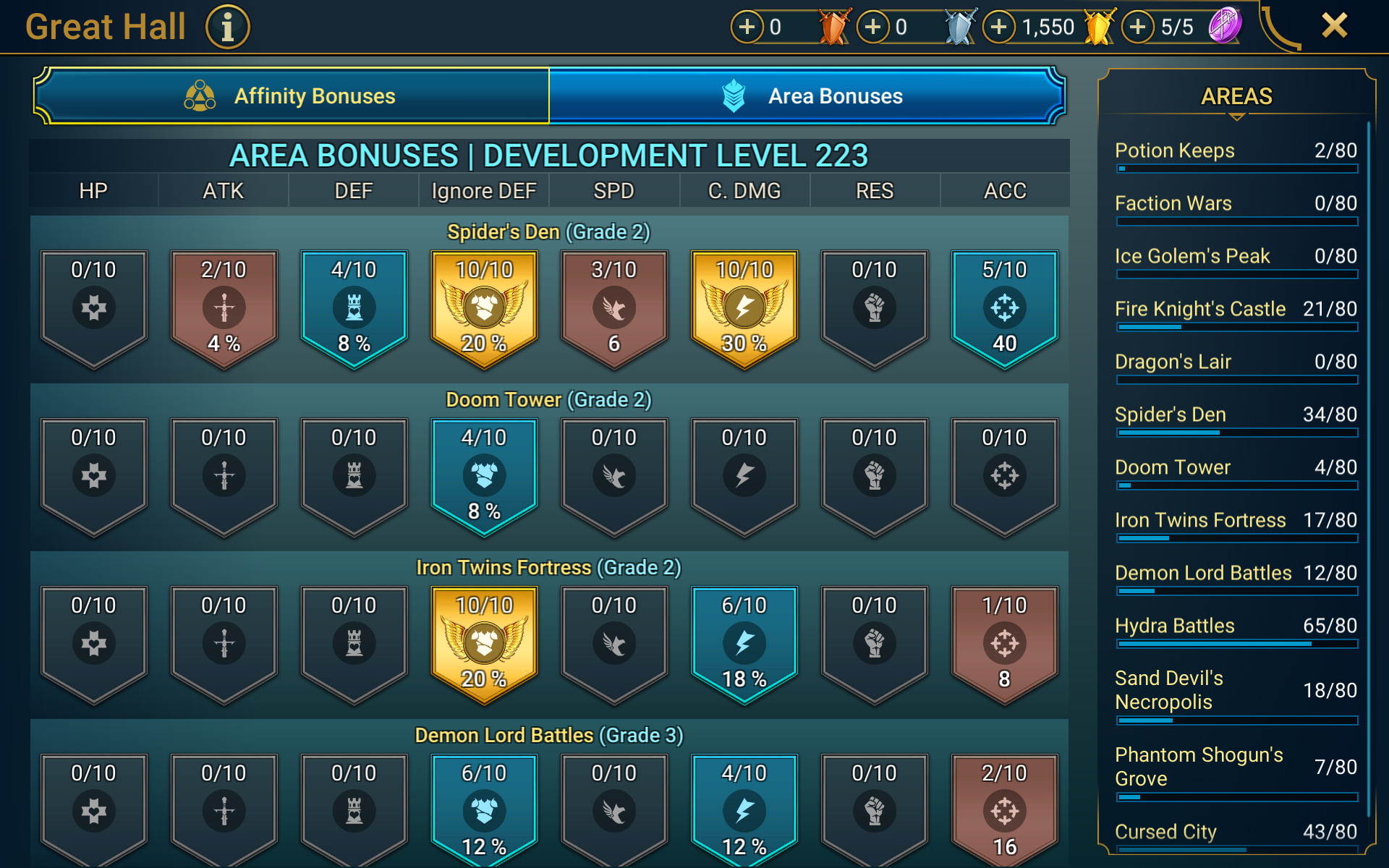 6 of 9