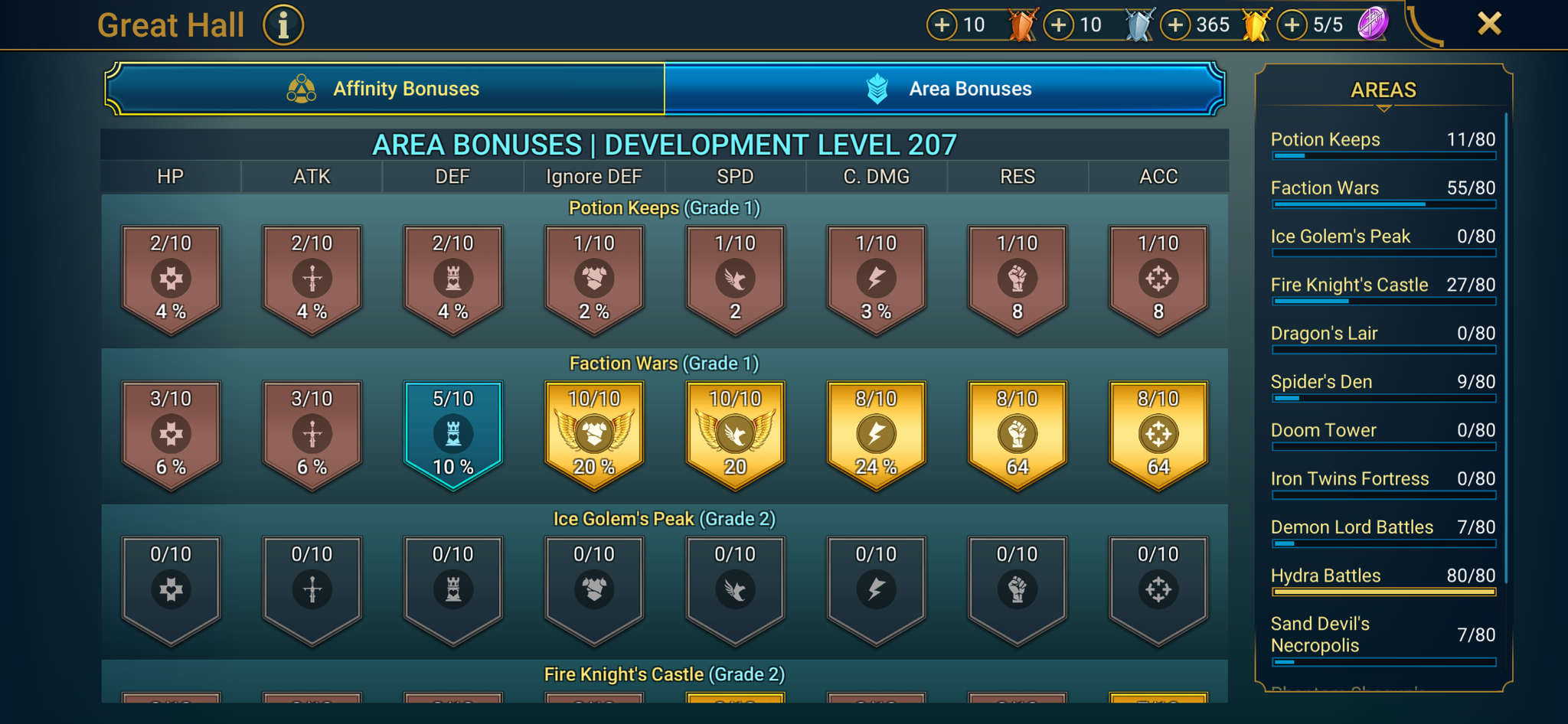 7 of 9