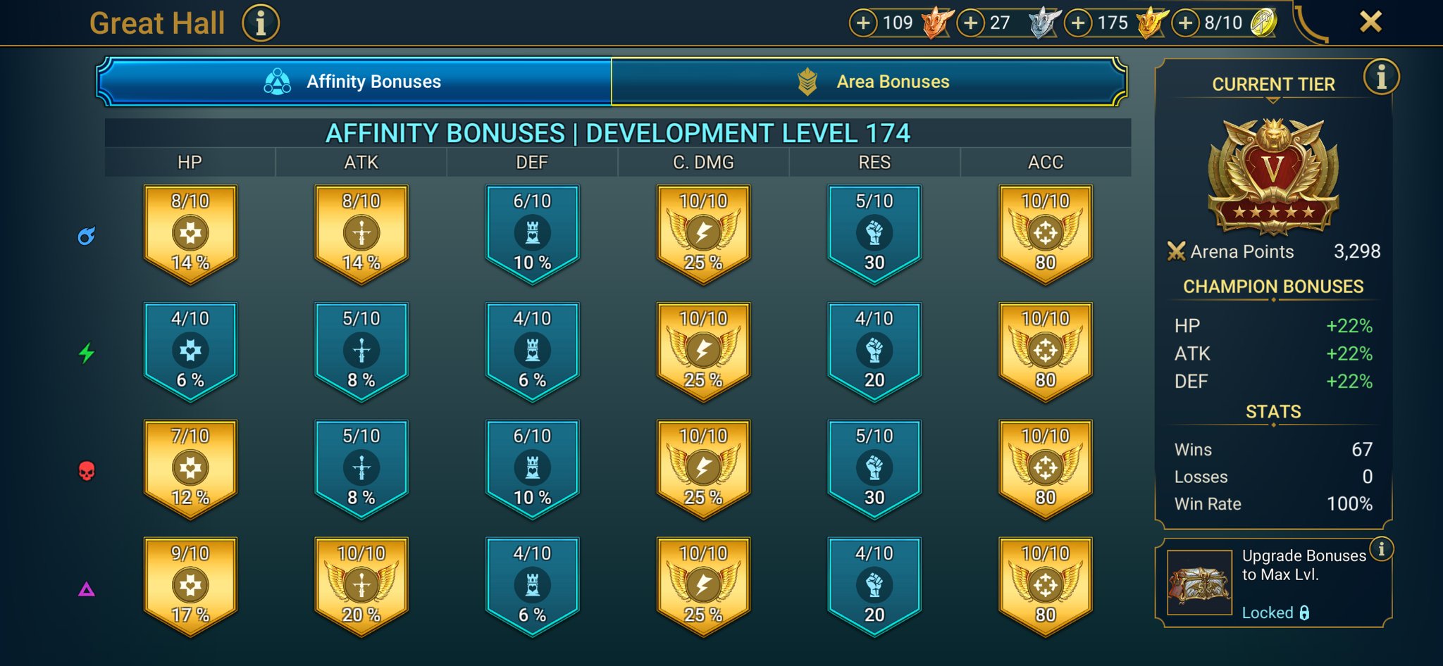 6 of 9