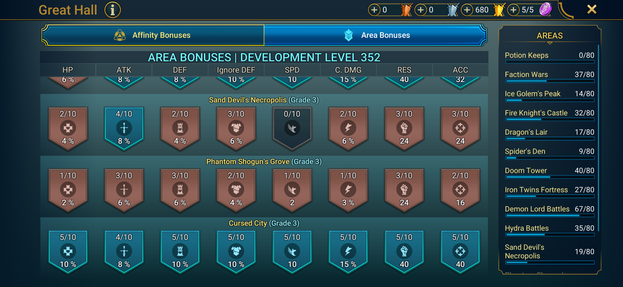 8 of 9