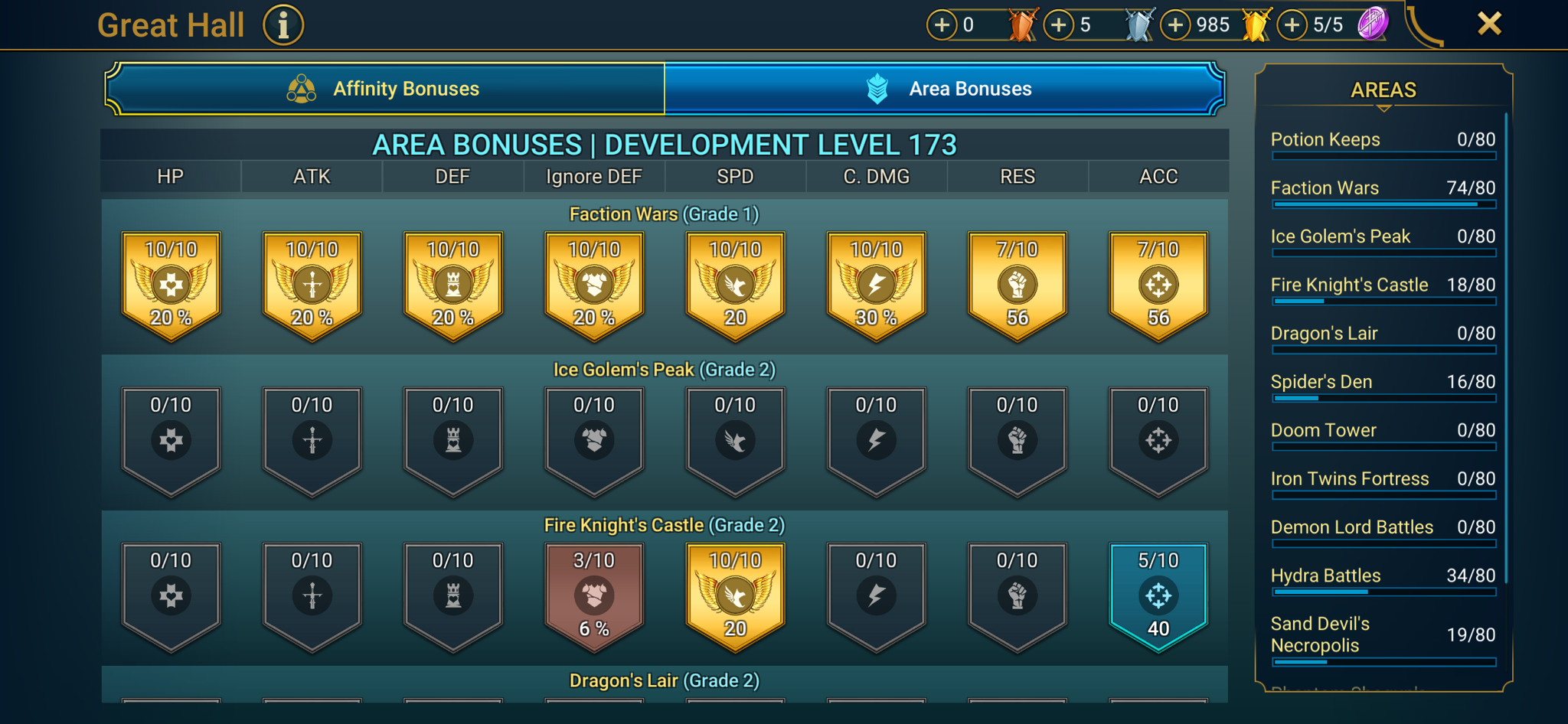 6 of 9