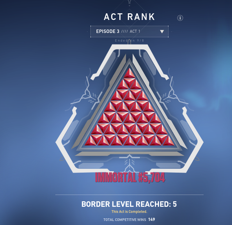 6 of 7