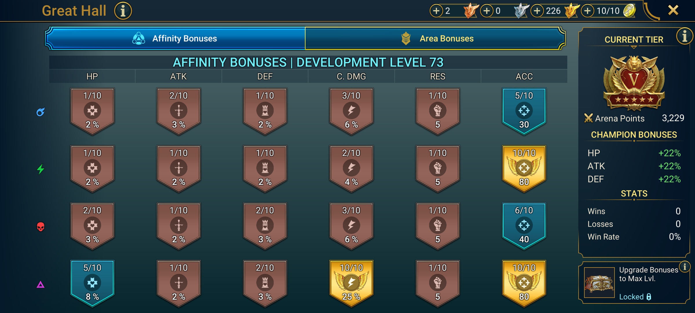 7 of 9
