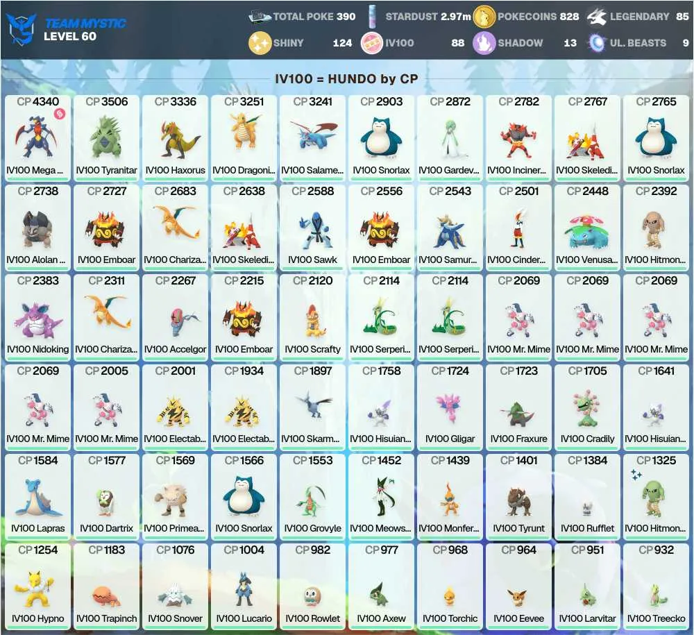 5 of 8