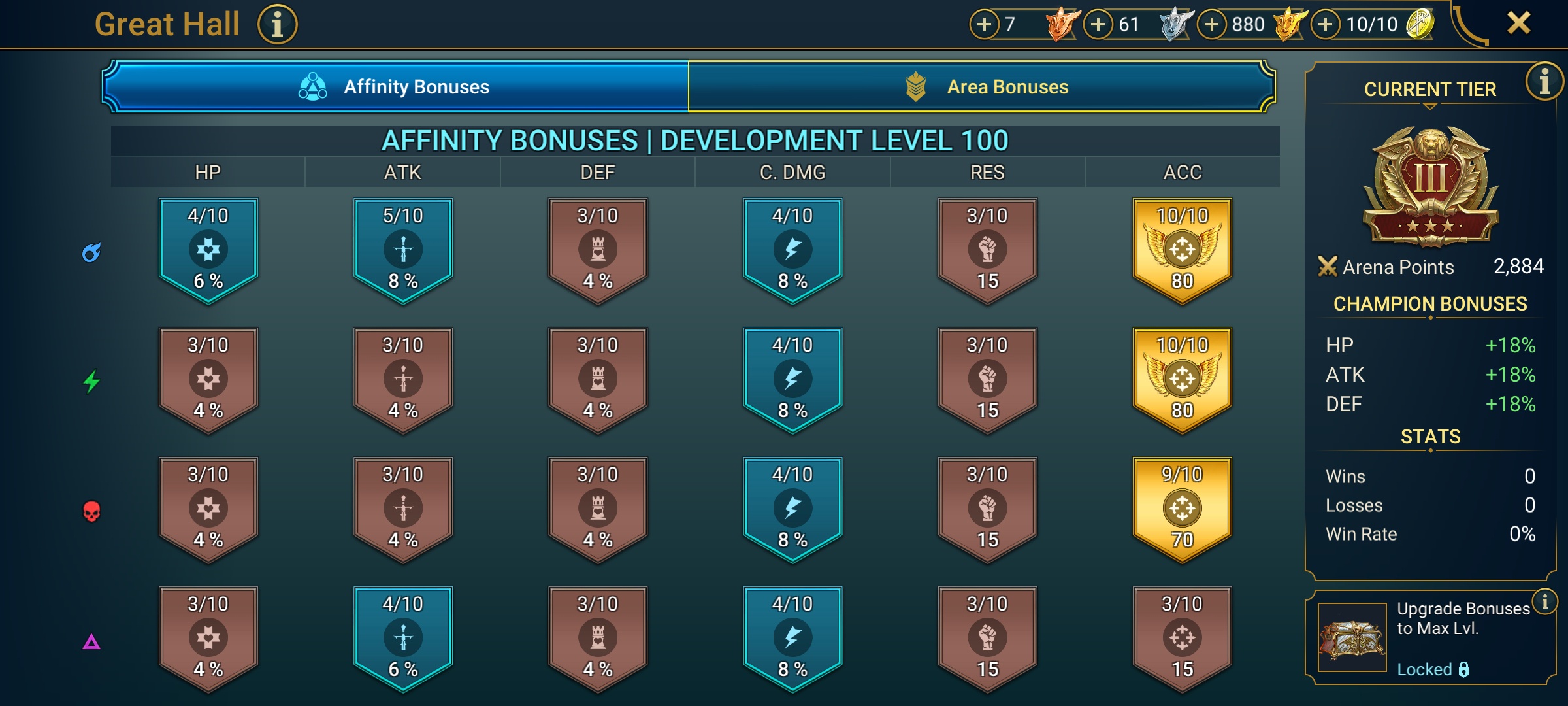 4 of 9