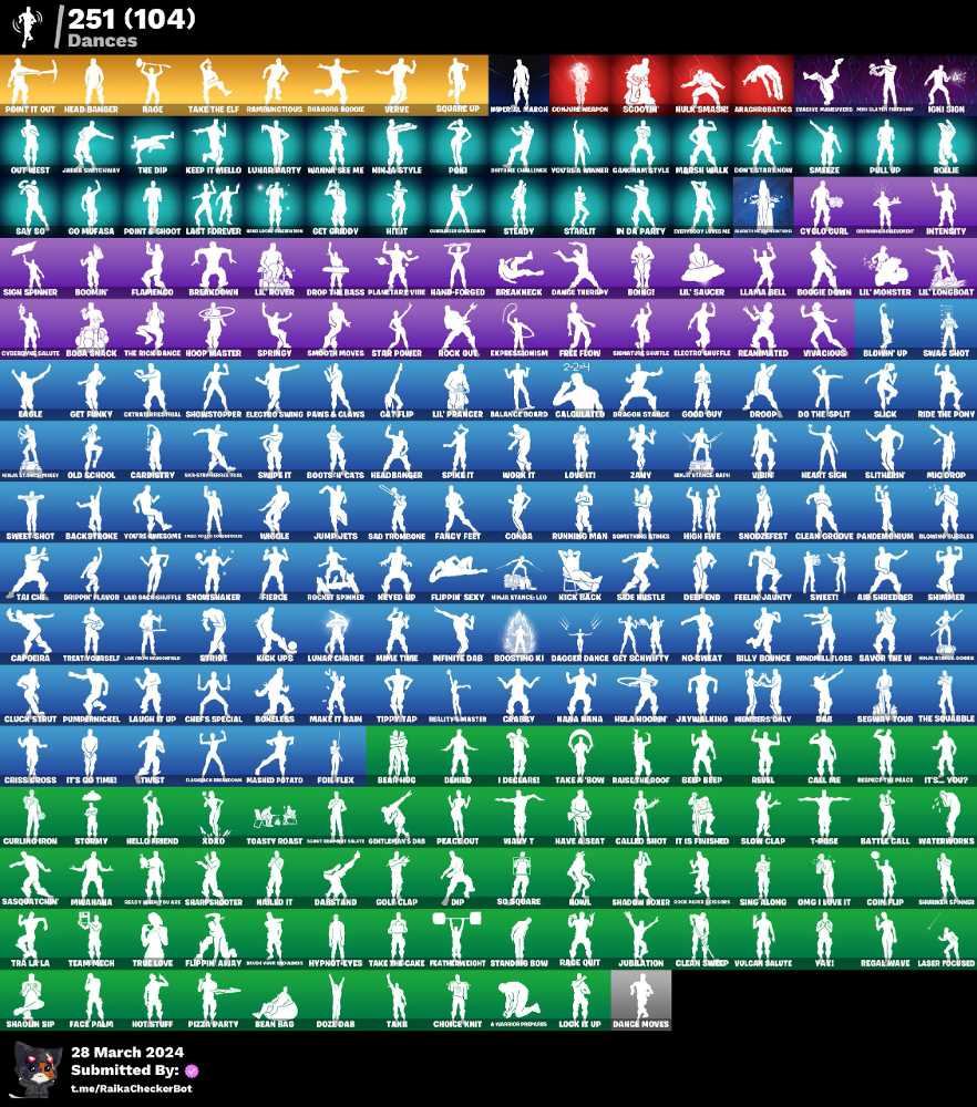 9 of 9