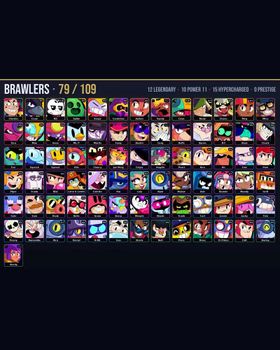 🏆 28.7K Trophies • 🎮 79/109 Brawlers • 🎨 81 Skins • ⭐ 12 Legendary • ⚡ 15 Hypercharged • 💪 10 Maxed P11 • 💎 1 Legendary Skins • 🔥 Outlaw Colt, Bandita Shelly, Constructor Jacky, Barbarian King Bull, Classic Shelly, Ivy Belle m9180065998