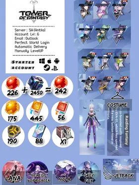South America (Antlia) | Lvl:6 | 240 Red Nucleus+ Lana+Nemesis Voidpiercer+Nola+Grey Fox+6 SSR+SSR Box+175 Gold Nucleus+Costume,Jetpack | event banner 30/80 | #tf19