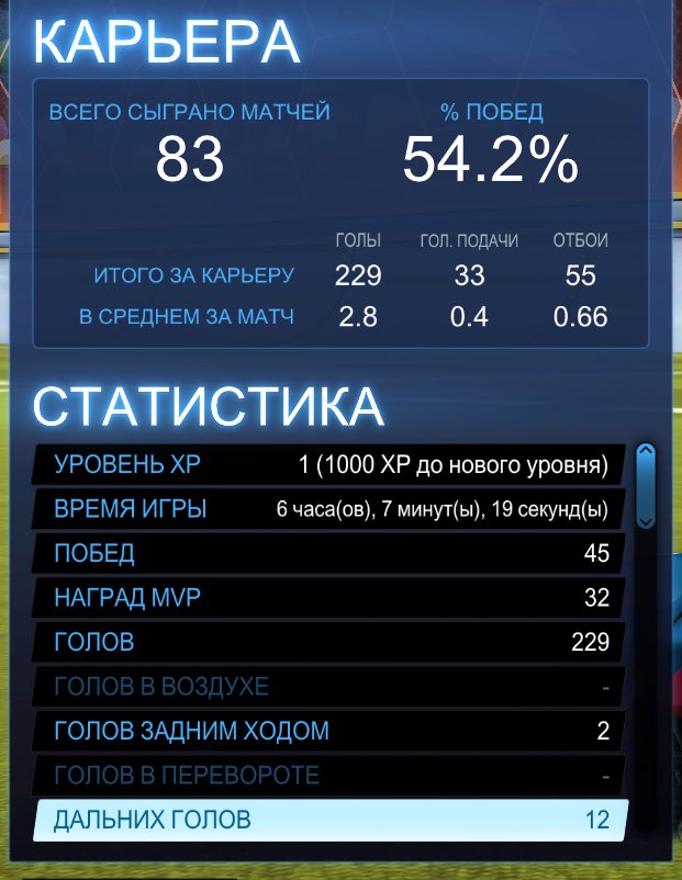 2 of 2