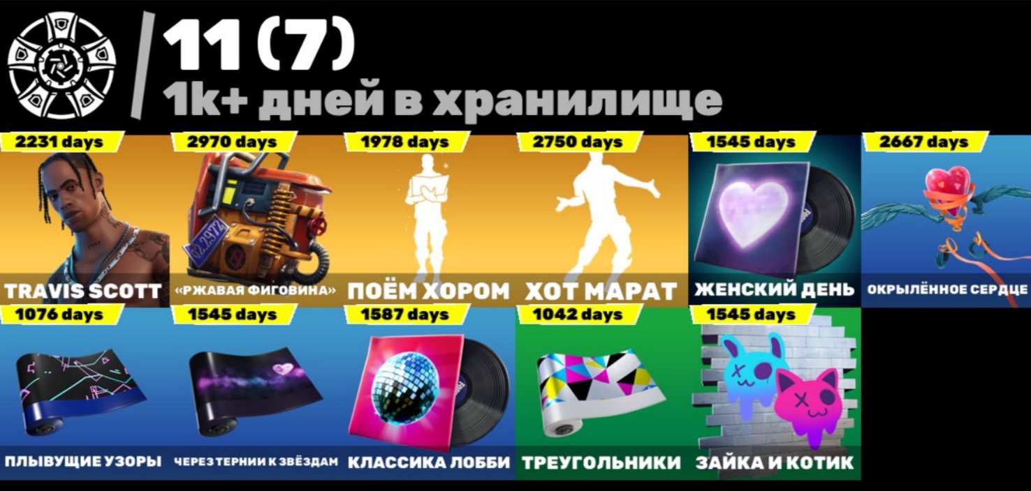 7 of 8