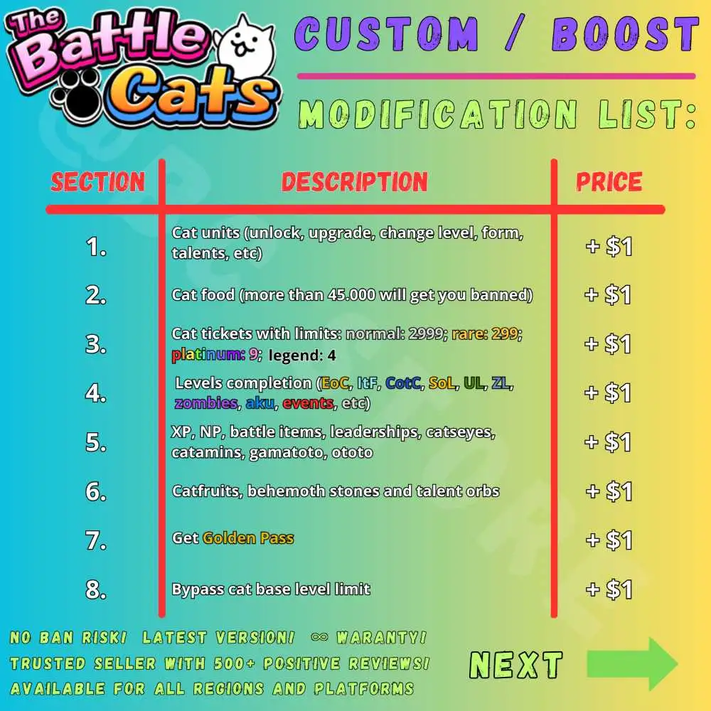 1 of 6
