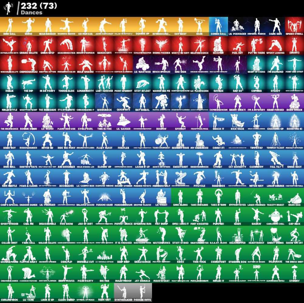 7 of 9
