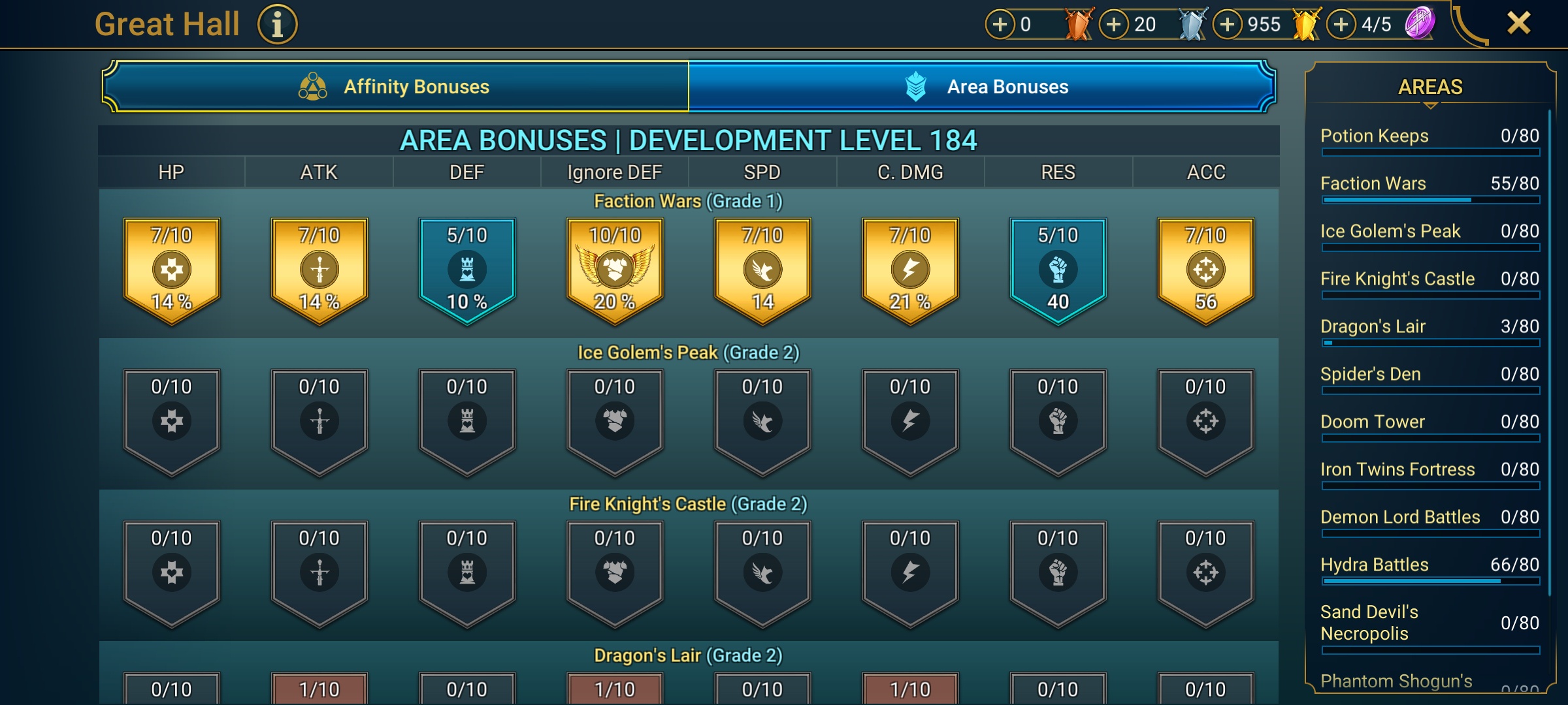 6 of 9
