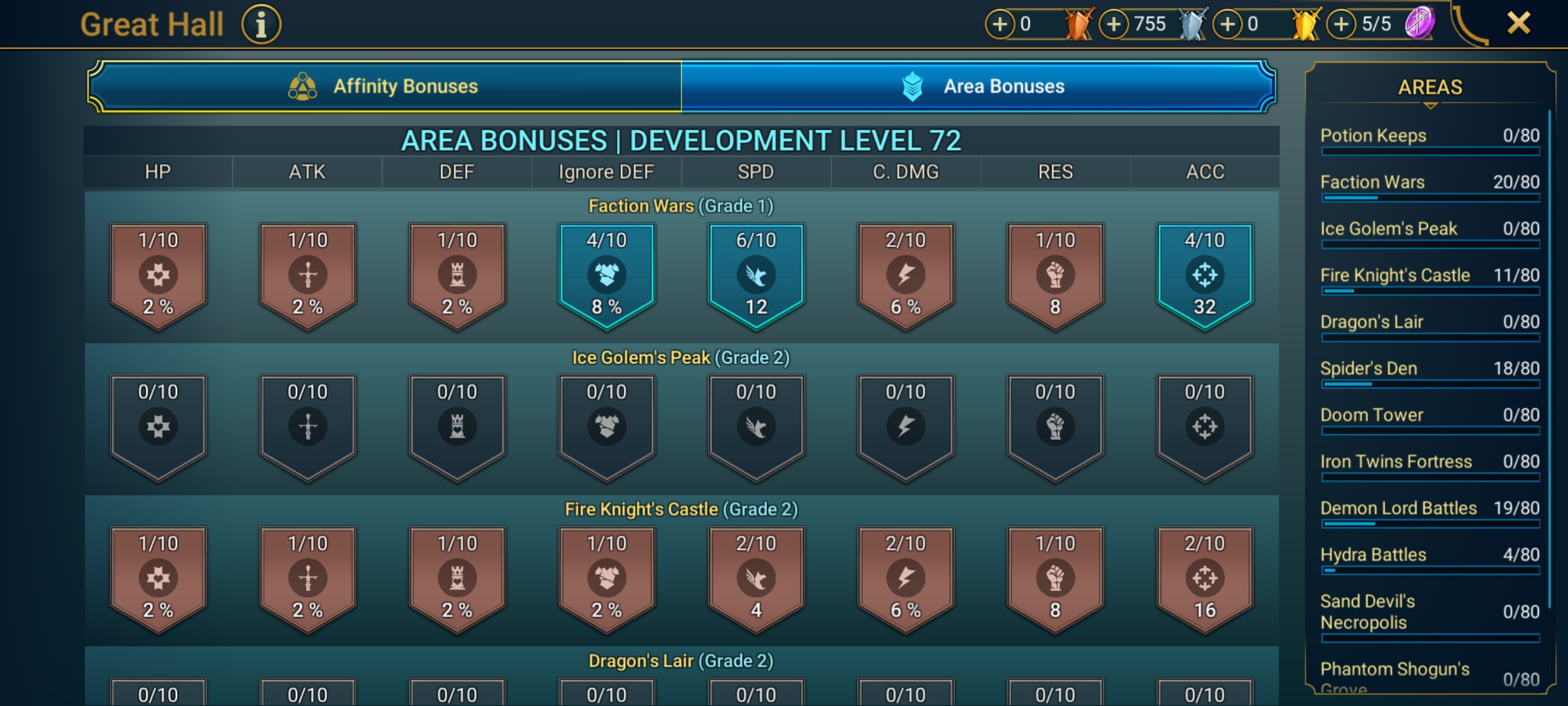 6 of 9