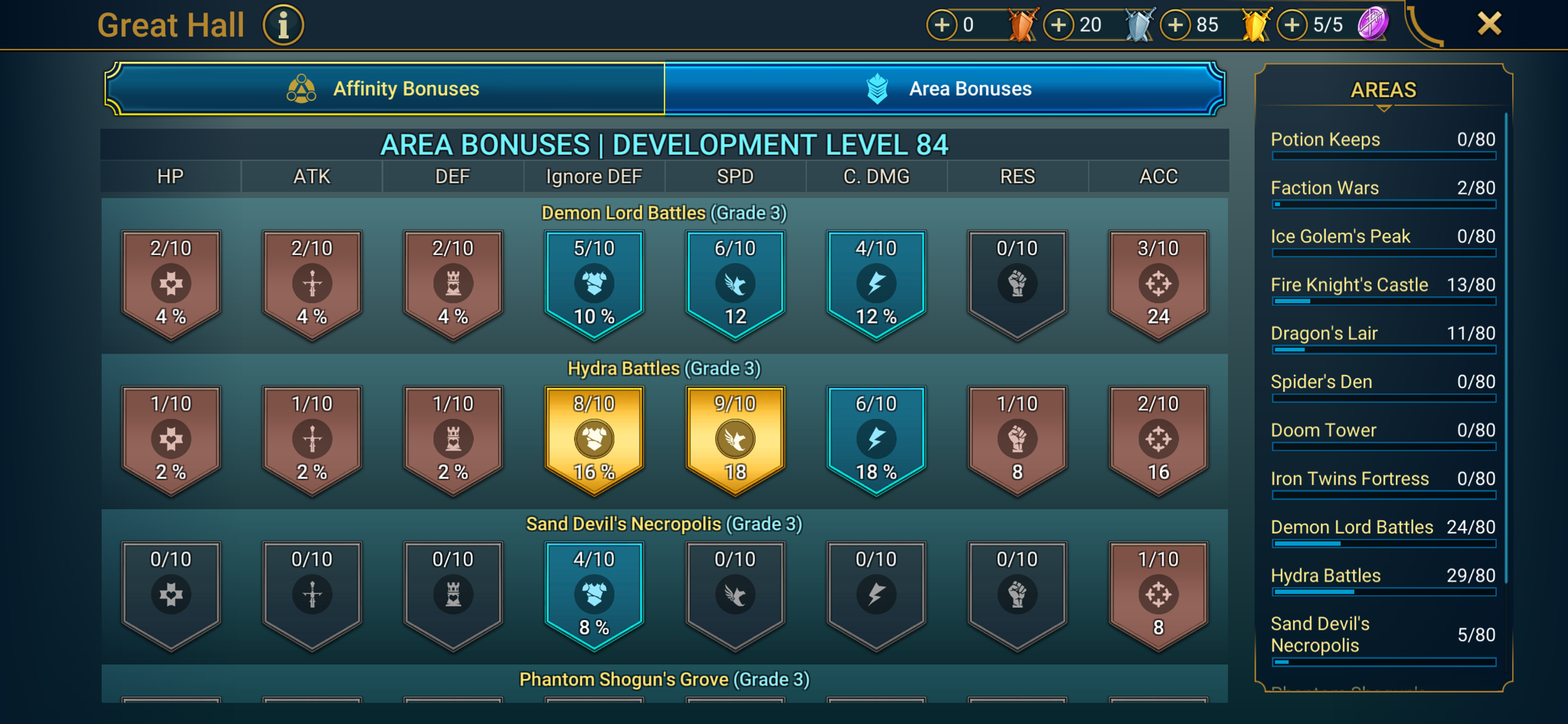6 of 9