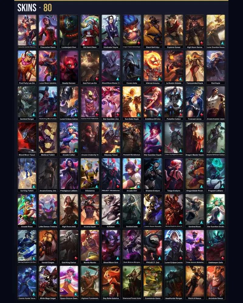 1 of 3