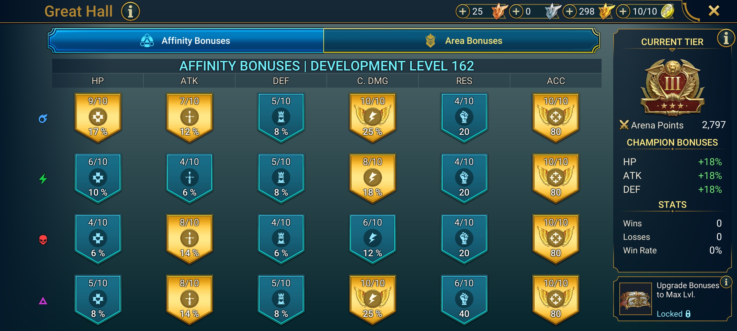 6 of 9