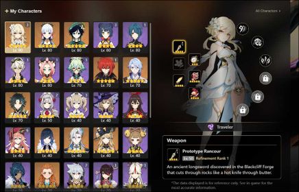 Ayaka Venti Ayato Navia Neuvillette Yelan Xiao AR55