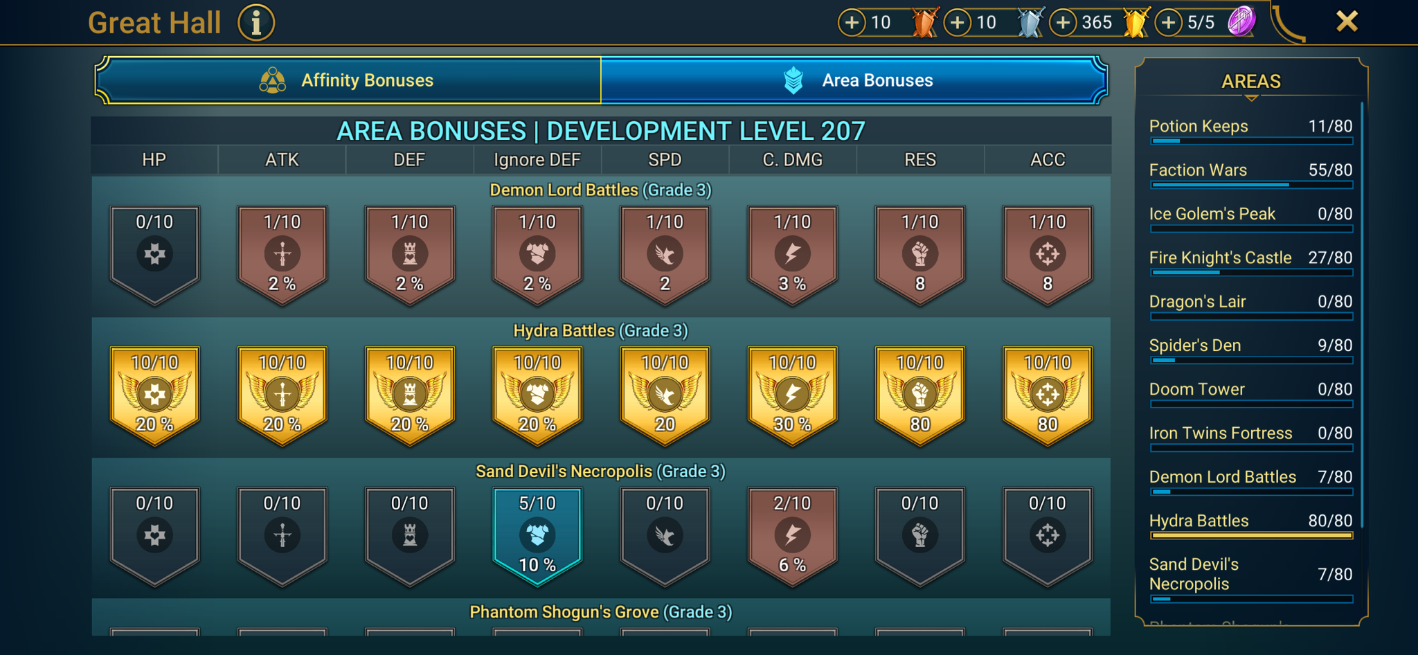 8 of 9