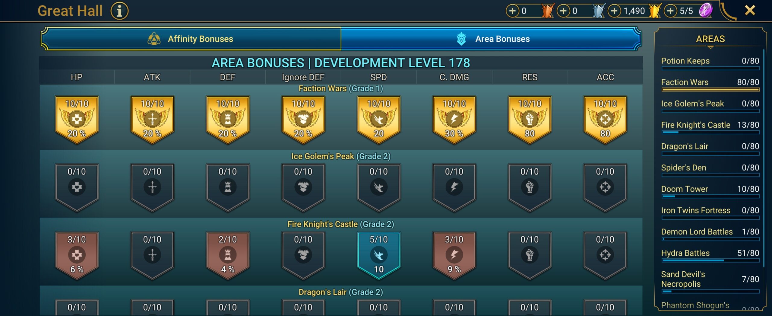 7 of 9