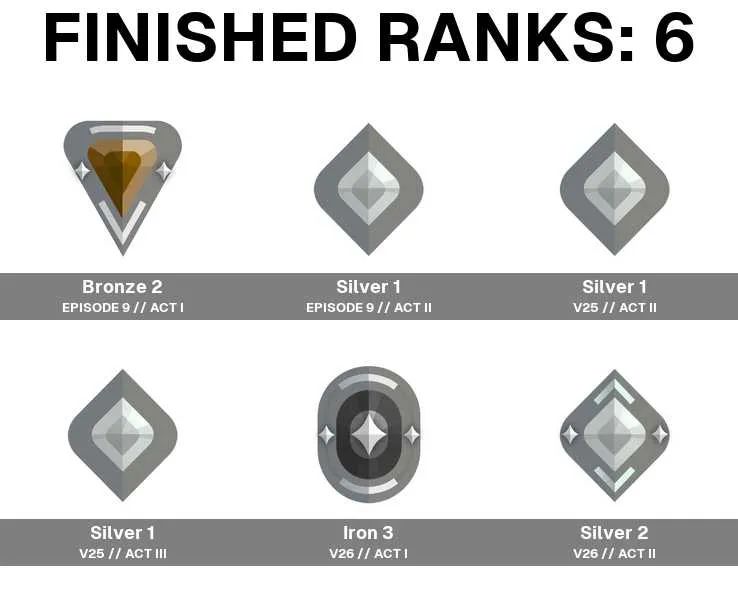 4 of 5
