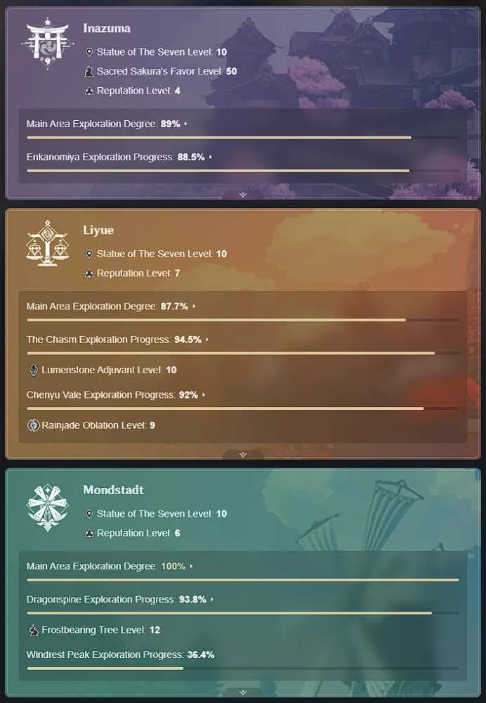 9 of 9