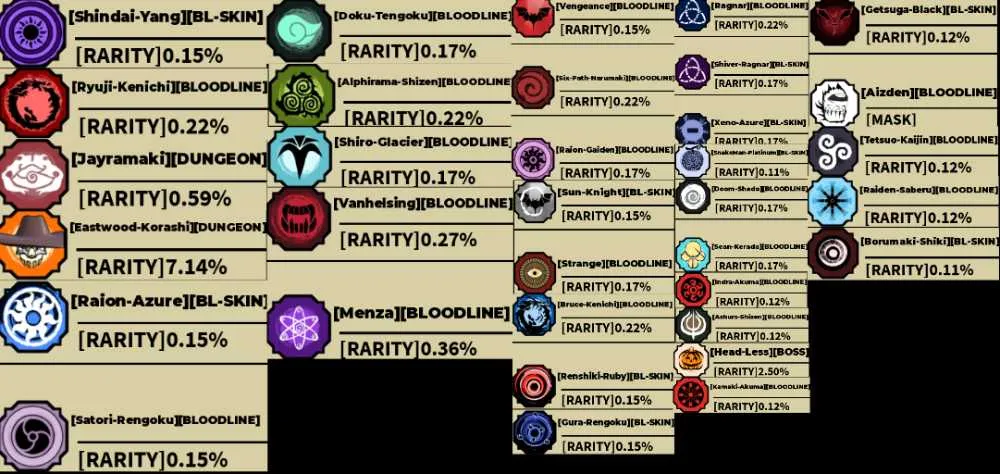 7 of 7