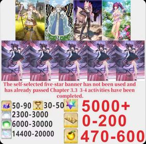 Japen server|5000+ Saint Quartz +Characters in the picture+ Call Sign 0-200 +Golden Fruit 470-600[See Picture]|Optional five stars not used + Plot has passed 3.3|Android|iOS |LDC013|Fate Grand Order