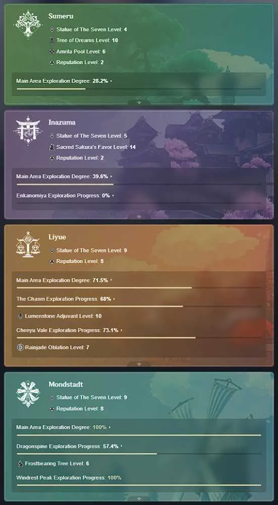 9 of 9