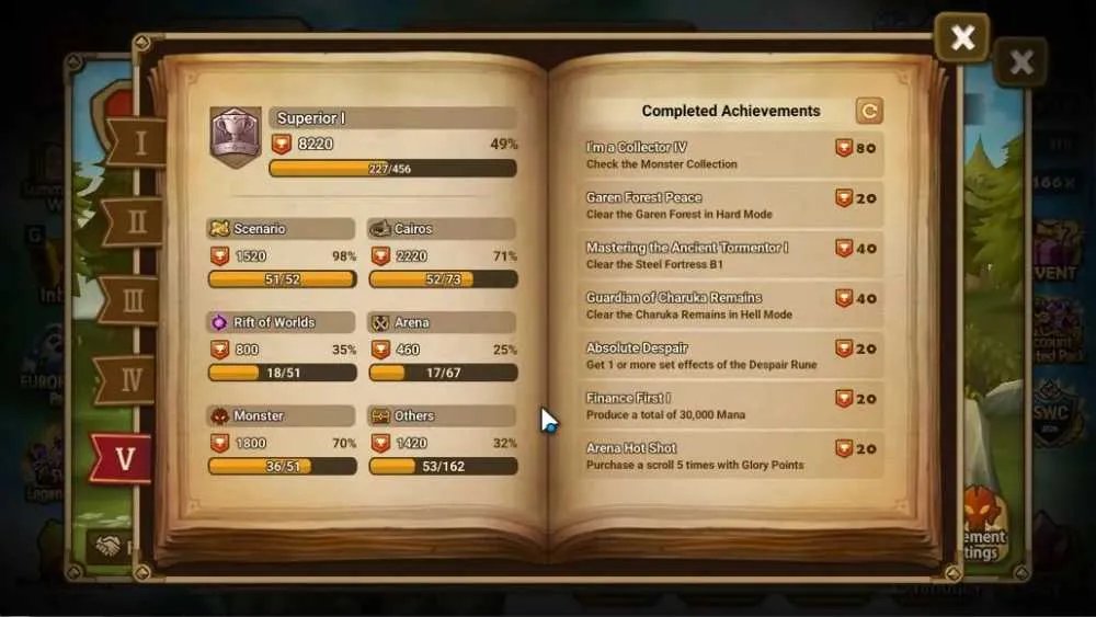 9 of 9