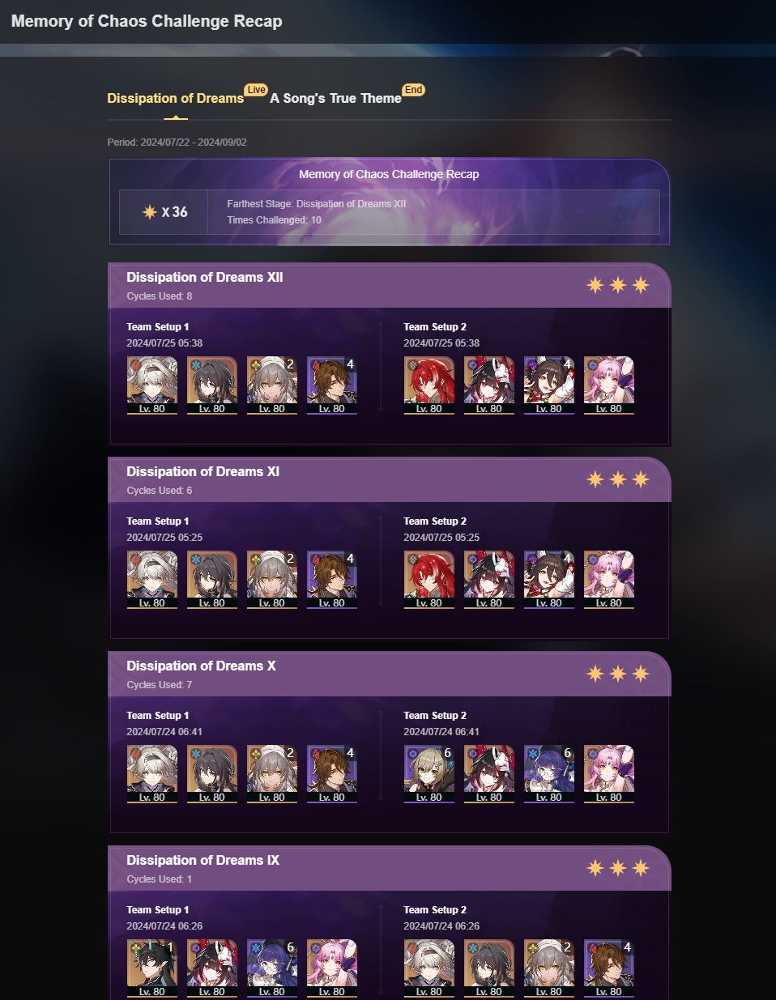 4 of 9