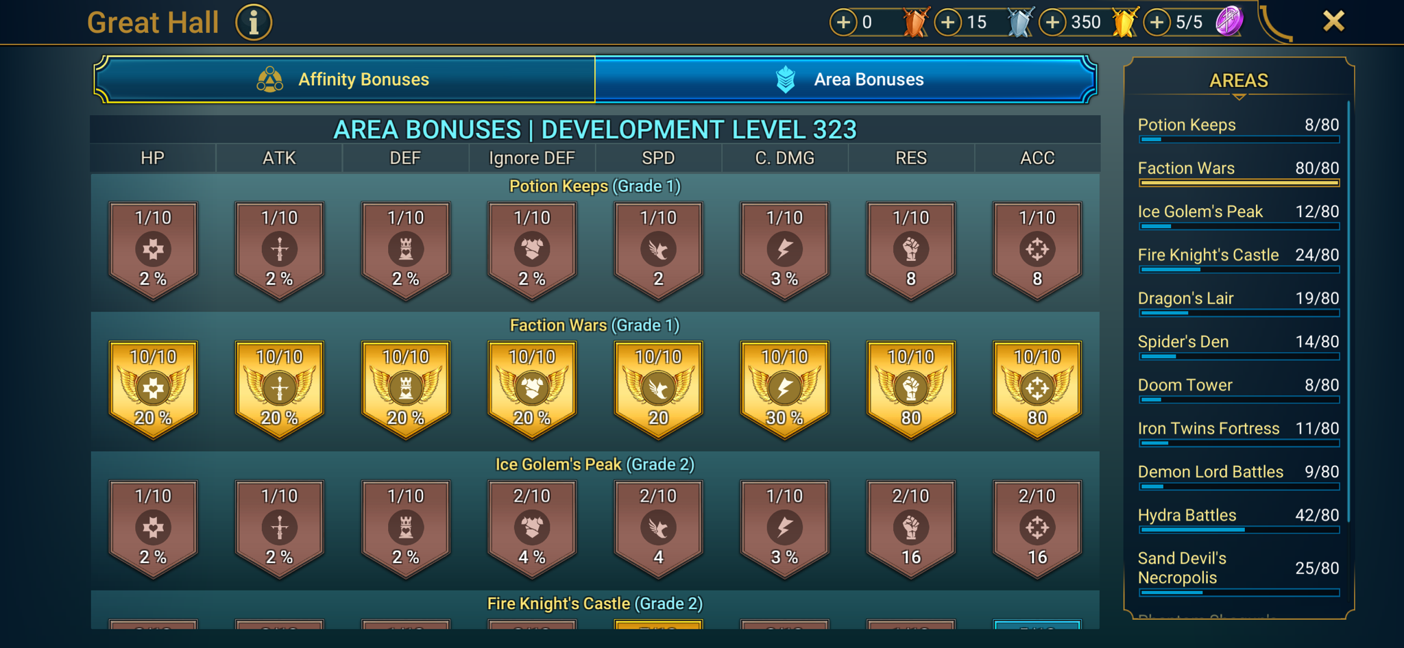 7 of 9