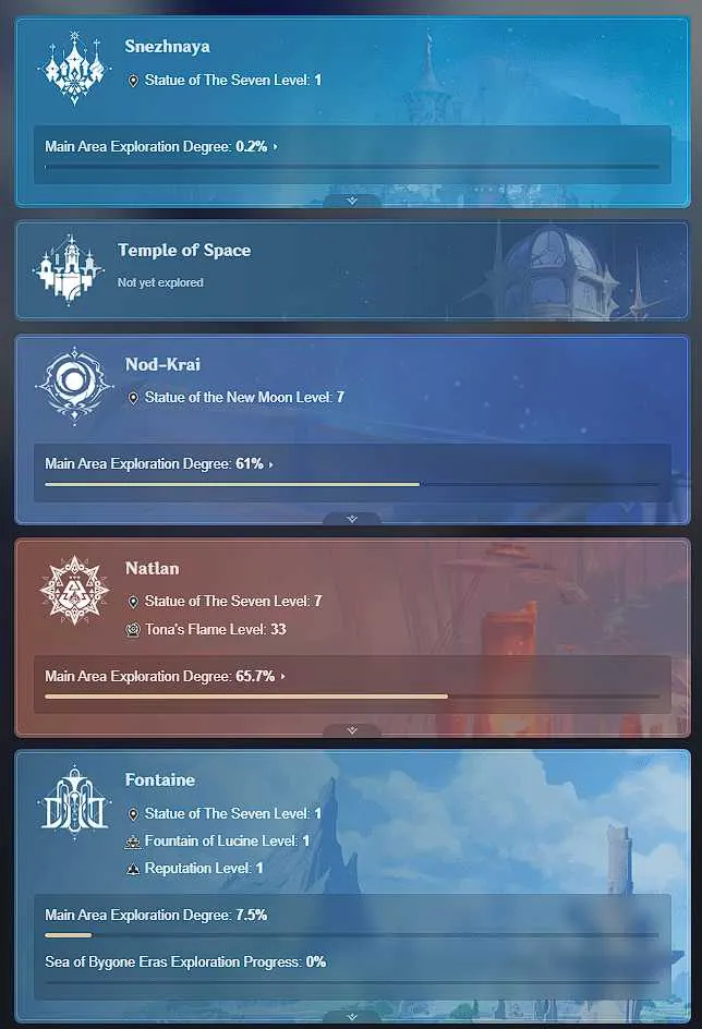8 of 9