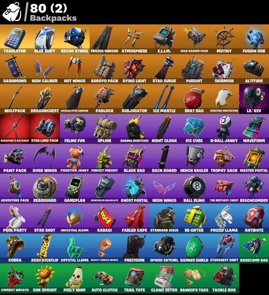 2 of 5