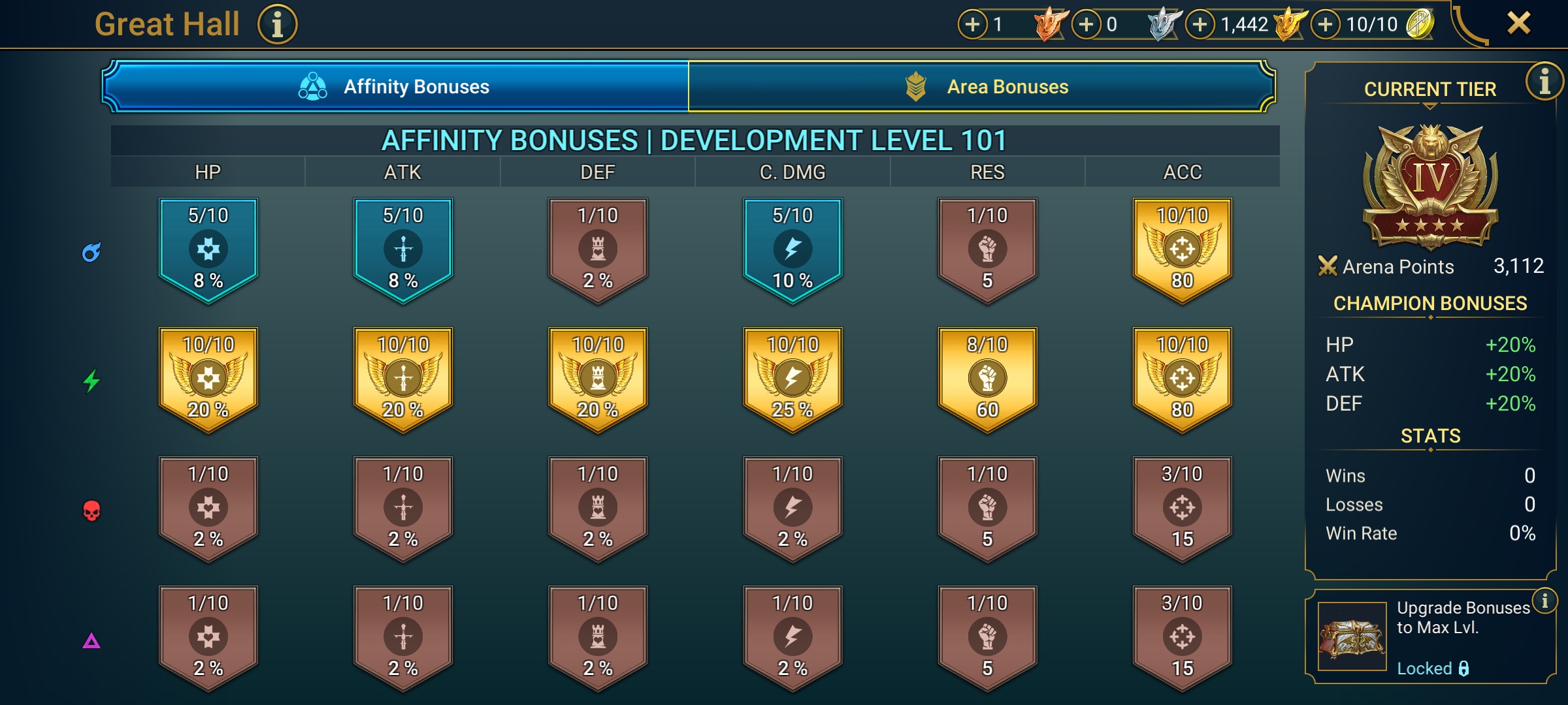 4 of 9