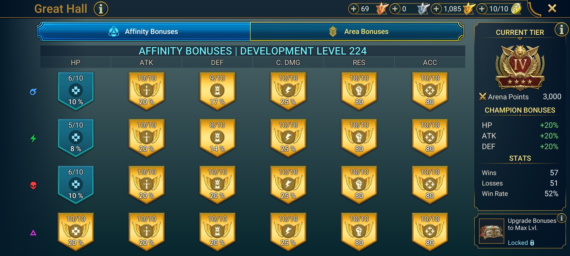 7 of 9