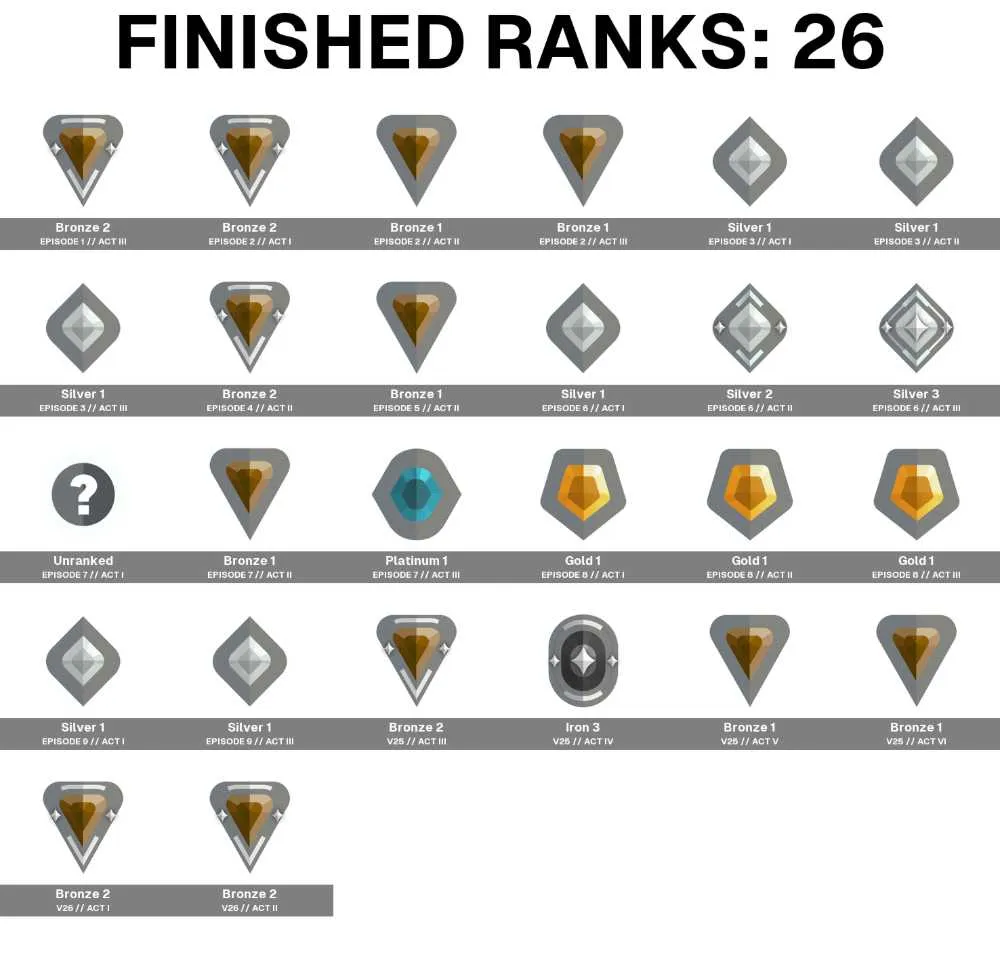 4 of 5