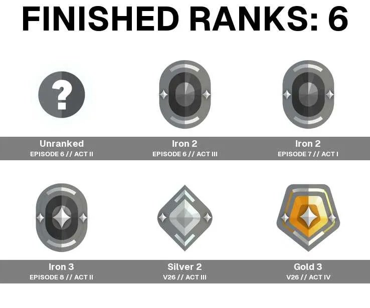 4 of 5