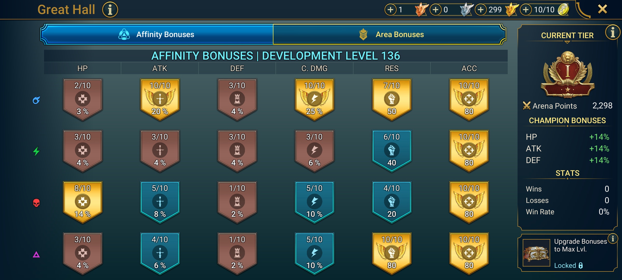 6 of 9