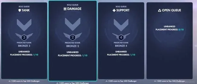 Triple Bronze | Instant Delivery | Full Access
