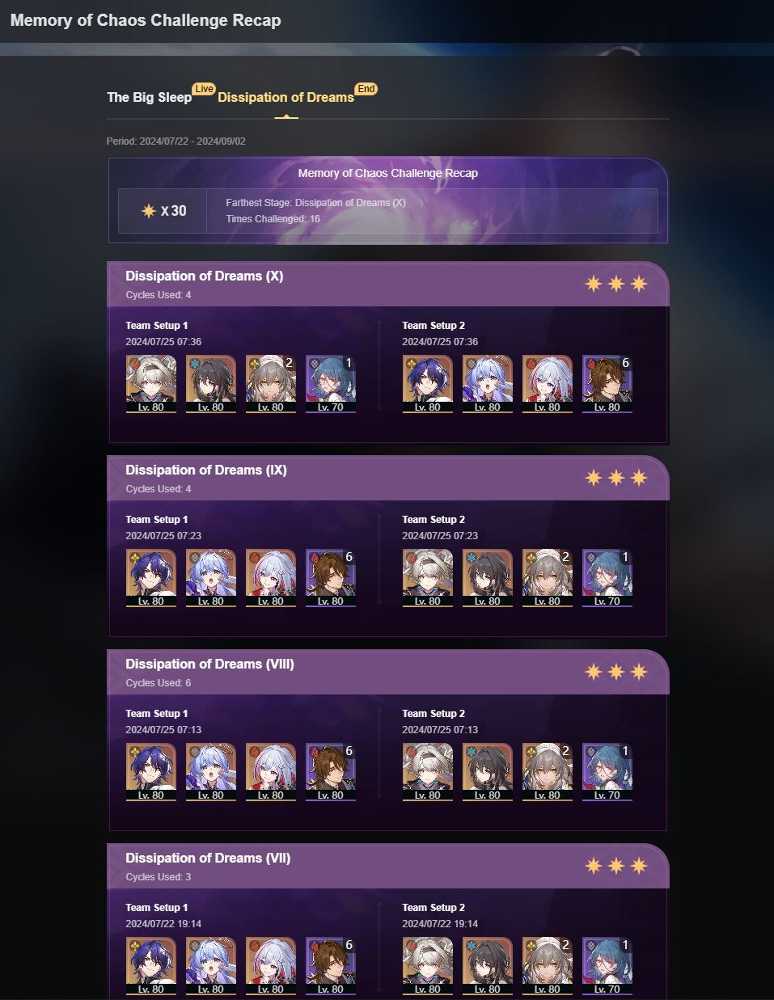 4 of 9