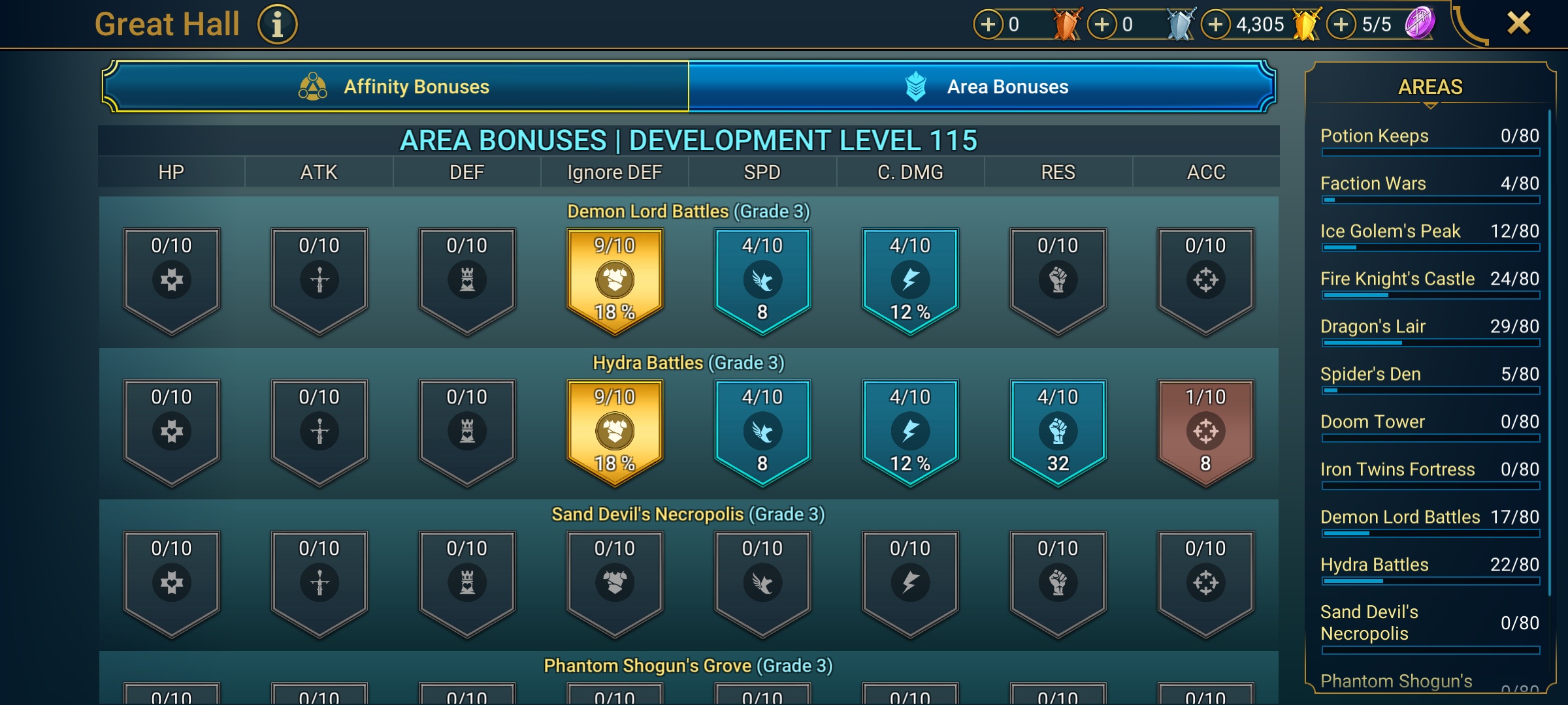 6 of 9