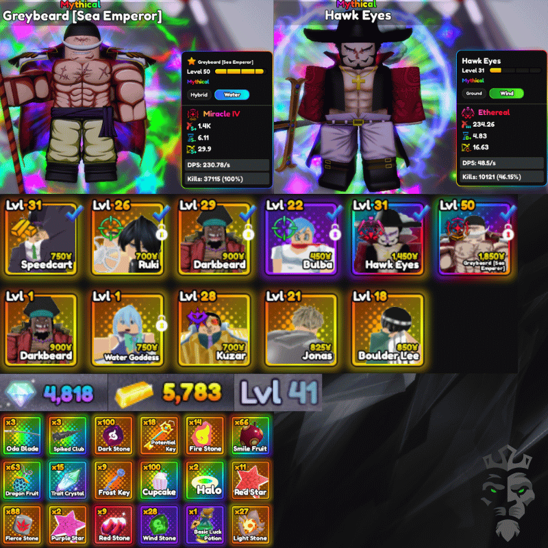AR41 Greybeard 0.1% Miracle IV, Hawk Eyes 0.4% Anime Reborn Instant ...