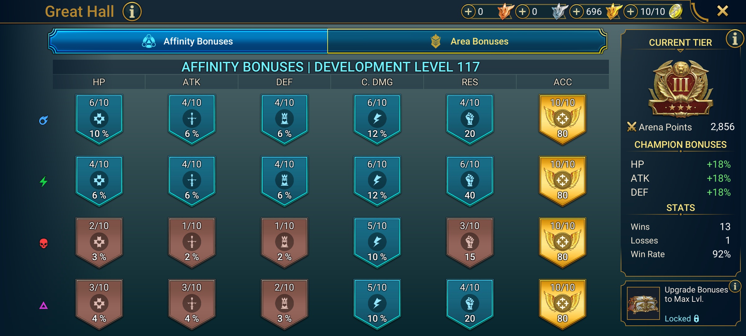 6 of 9